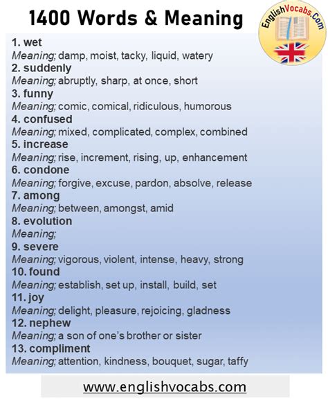 100 Vocabulary Words With Meaning And Sentence English 46 Off