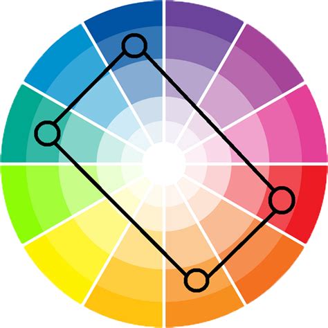 Color Theory For Web Designers How To Choose The Right Color Scheme