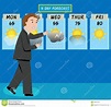 Weather forecast clipart 20 free Cliparts | Download images on ...