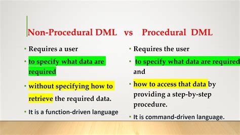 Procedural Dml And Non Procedural Dml Youtube