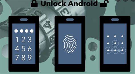 Top 5 Android Unlock Tools For Pc To Unlock Pattern