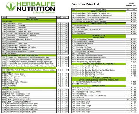 Herbalife New Products Price List 2023 2024