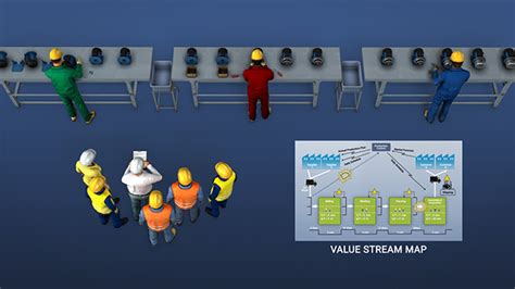 Lean Manufacturing Value Stream Mapping Online Training