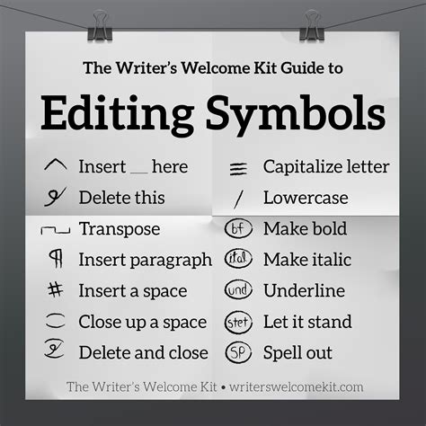 Learn These Editing Symbols For Better Writing