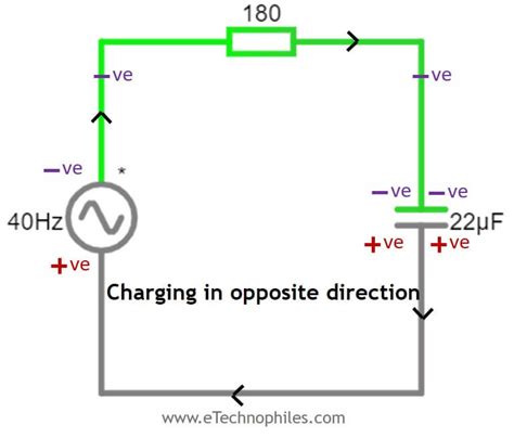 Why Does A Capacitor Block Dc But Passes Ac Best Explanation Artofit