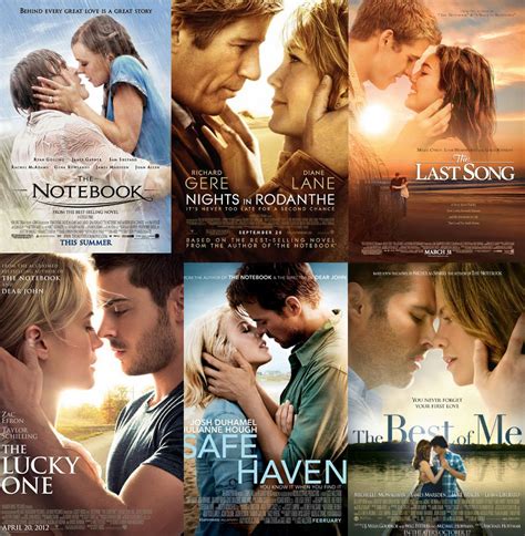 When you hear the name nicholas sparks you either cheer from joy, or you cringe and roll your eyes. Nicholas Sparks & the Tale of the Recycled Romantic Melodramas