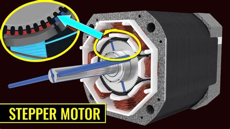 How Does A Stepper Motor Work Youtube