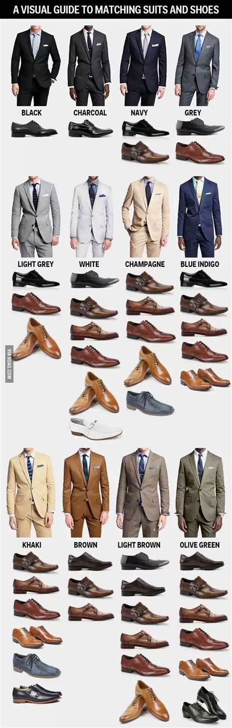 A Visual Guide To Match Suits And Shoes Mode Masculine Style Chart