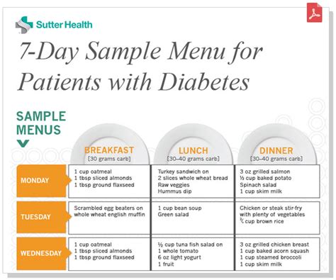 sugar patient menu diabetes diet help health