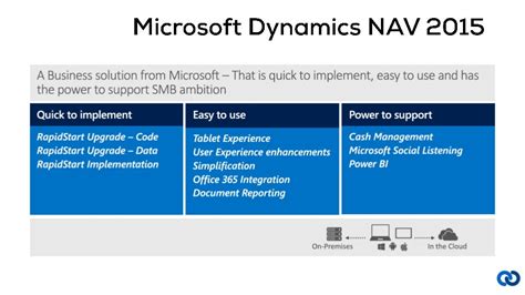 Microsoft Dynamics Nav 2015 Whats New