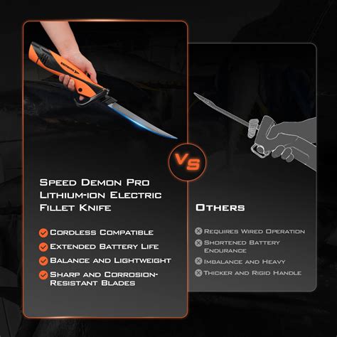 Kastking Speed Demon Pro Lithium Ion Electric Fillet Knife Angler Pack