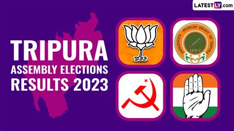 Politics News Tripura Election Results 2023 List Of Winners Names