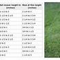 Toro Mower Height Settings Chart