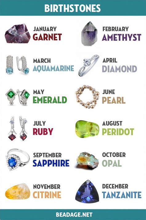 April Birthstone Diamond Birthstone List Birthstone Jewelry Gemstone Jewelry December
