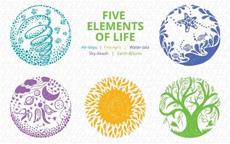 The Five Elements Of Nature And The Reasons To Balance Them