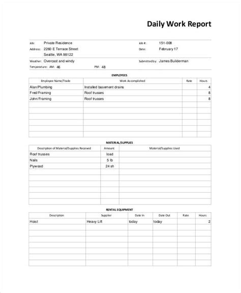 Employee Daily Report Template 7 Templates Example Templates