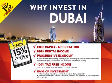 Guide How To Invest In Dubai From India Dubai Properties