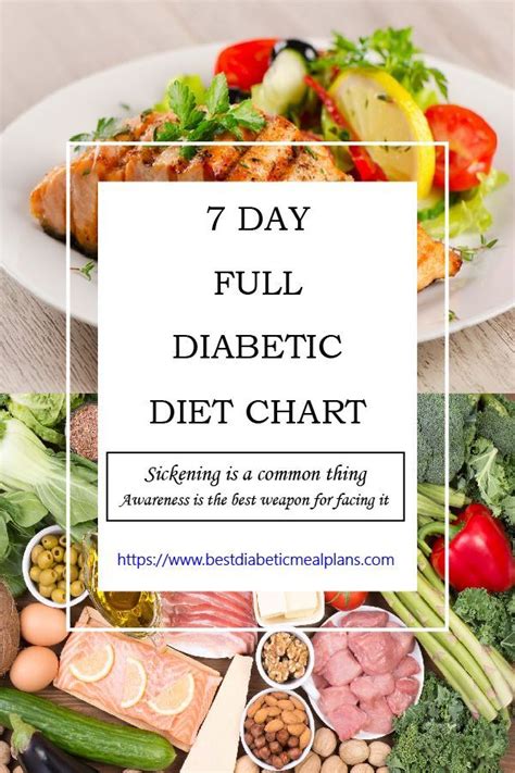 Diabetic Recipes Diabetic Food Chart Diabetic Diet Diabetic Diet