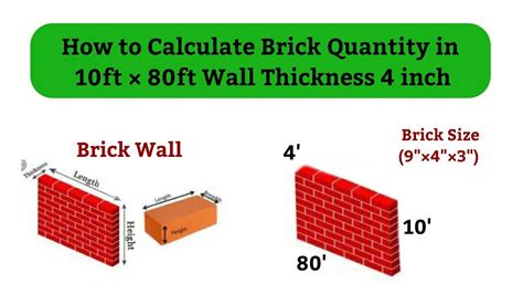 How To Calculate Brick Quantity In 10ft × 80ft Wall Thickness 4 Inch