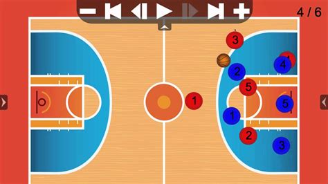 Zone Motion Offense Basketball Play 13 Youtube