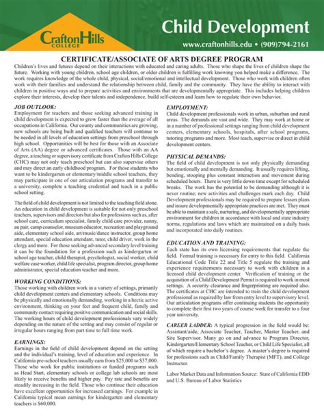 Certificateassociate Of Arts Degree Program