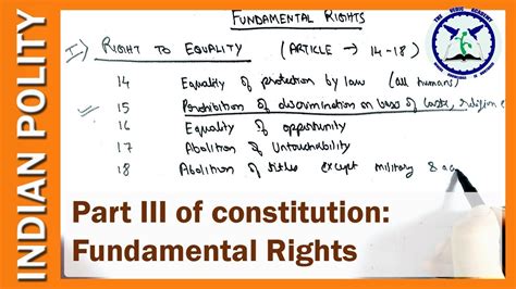 Fundamental Rights Of Indian Citizen Part Of Constitution Of India