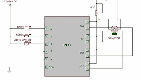 Semi-Automated Control of Tollgate Gate using PLC & DC Motor - Circuit