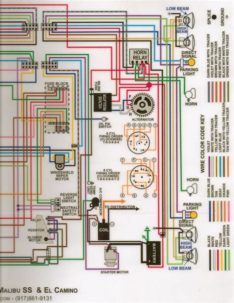 68 Chevelle Wiring Diagram With Gauges