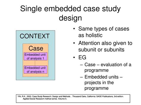 Why Use Case Study Research Design