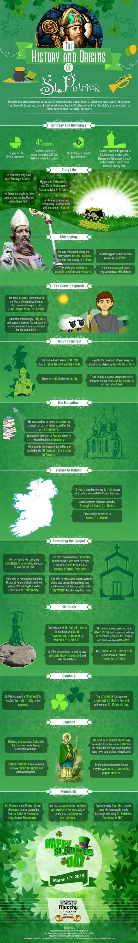 The History And Origins Of St Patrick Irish American Mom Irish