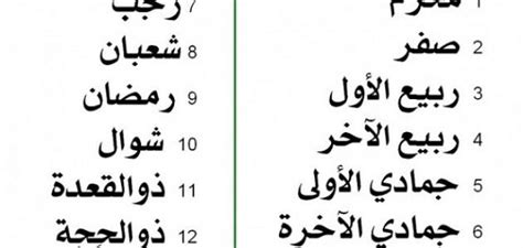 تقع الولايات المتحدة الأمريكية في قارة أمريكا الشمالية ، وتبلغ مساحتها 9629091 كم² ،ويقدر عدد السكان ب 310232863 نسمة ، وعاصمة الولايات المتحدة الأمريكية هي واشنطن ، وللاتصال. سبب تسمية الشهور العربية , ترتيب الشهور العربية - عزه و ثقه