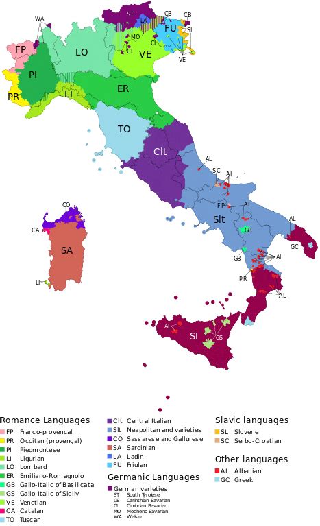 🇮🇹 Idioma De Italia Lenguas Oficiales De Los Italianos