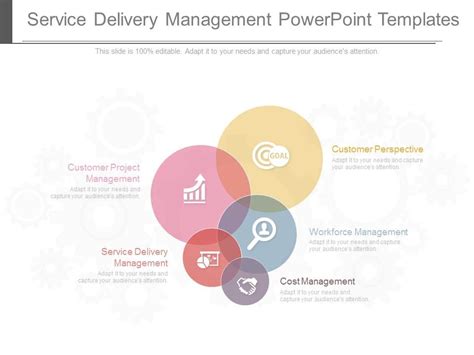 In conventional foodservice systems, ingredients. Service Delivery Management Powerpoint Templates ...