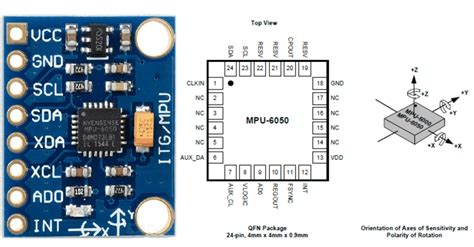 Mpu6050 With The Pin Layout And Axes Orientation Download Scientific