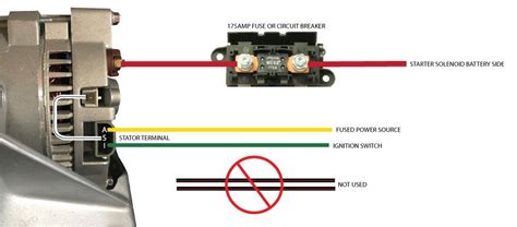 The diagram provides visual representation of the electrical arrangement. Ford 3 Wire Alternator Wiring Diagram - Wiring Diagram