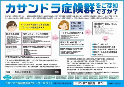 アスペルガー症候群は発達障害のひとつで、コミュニケーション能力などに偏りが見られるといった症状があります。 鳥取大学 大学院 医学系研究科 臨床心理学講座 教授 応用行動分析学 公認心理師 臨床心理士 自閉症スペクトラム支援士（expert） litalico研究所 客員研究員. カサンドラ症候群について | ガールズちゃんねる - Girls Channel