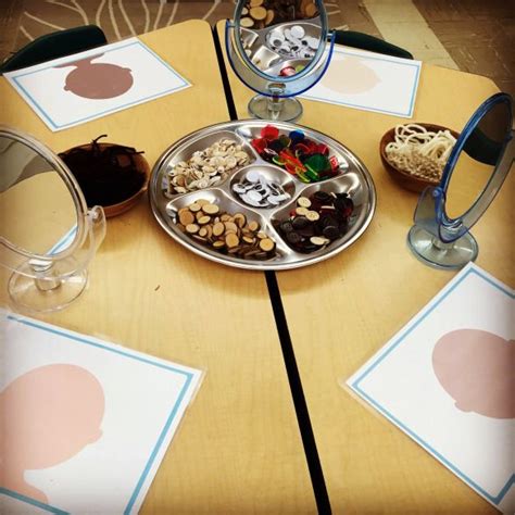 Play Dough Self Portrait Provocation With Loose Parts The Curious