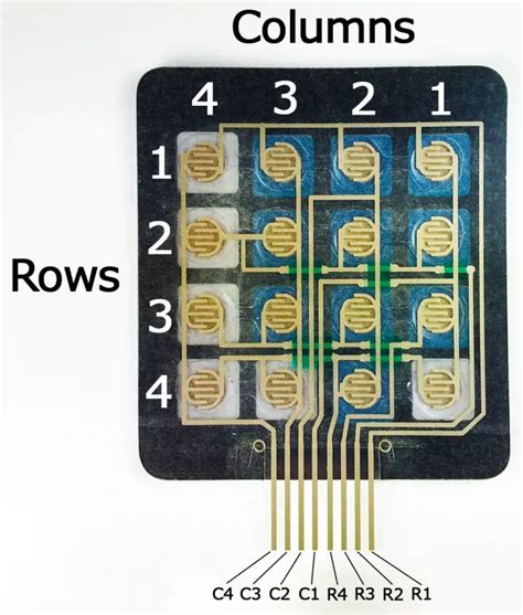 Use 4x4 Keypad With Stm32 Controllerstech