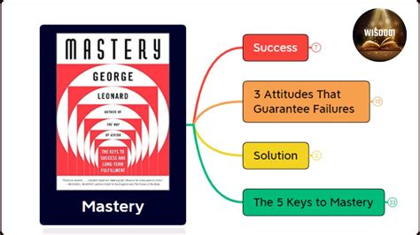 Mastery By George Leonard 5 Keys To Success And Long Term Fulfillment