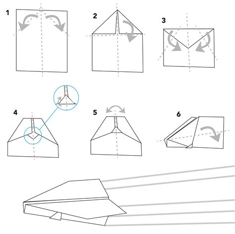 How To Make A Good Paper Airplane That Flies Far Step By Step Pin By