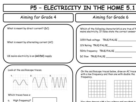 Aqa Gcse Physics P Revision Sheets Differentiated Teaching