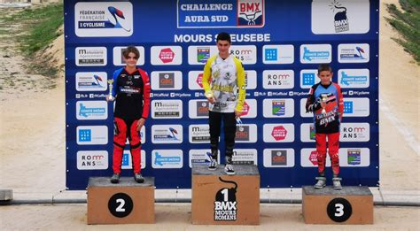 Chabeuil BMX une pluie de podiums au challenge régional Territoire Sud