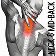 Neck and Mid Back Pain | Chiropractor in Norwalk, CT | Advanced Health ...