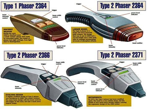 Star Trek The Next Generation Phasers Meloreaper Might Like Star