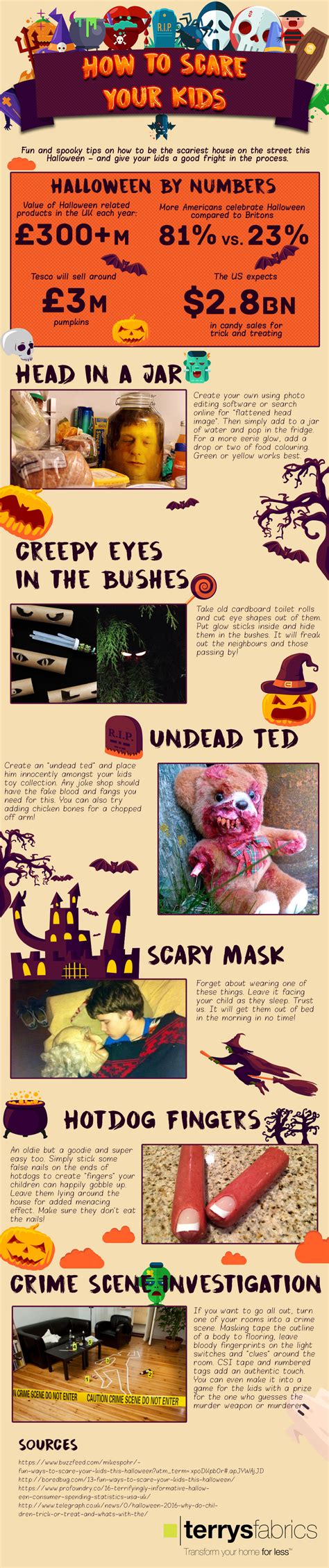 How To Scare Your Kids For Halloween Infographic Confessions Of The