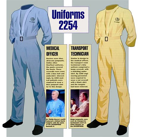 Uniforms From Star Treks First Pilot The Cage Star Trek Rpg