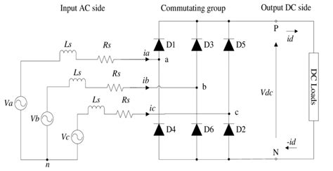 8 Three Phase Full Wave Bridge Rectifier Circuit Download Scientific