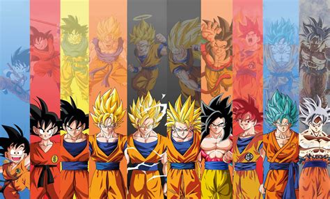 Todas Las Transformaciones De Goku Taringa Personajes De Dragon Porn