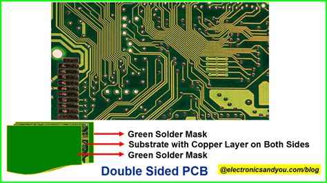 Printed Circuit Board Design Diagram And Assembly Steps
