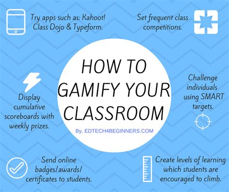 Gamify Your Classroom Gamification Education Teaching Strategies